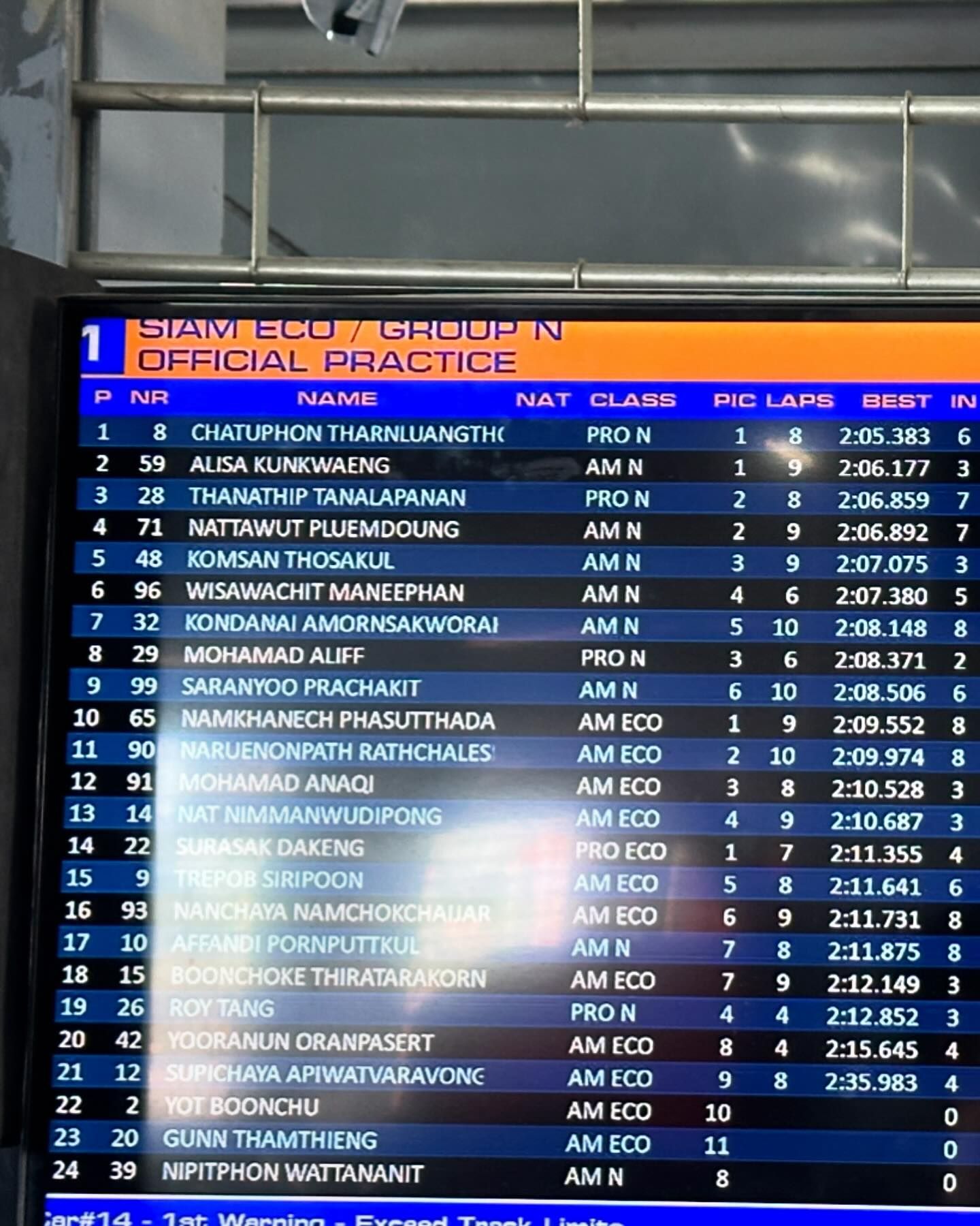 มะปราง - อลิสา ขุนแขวง