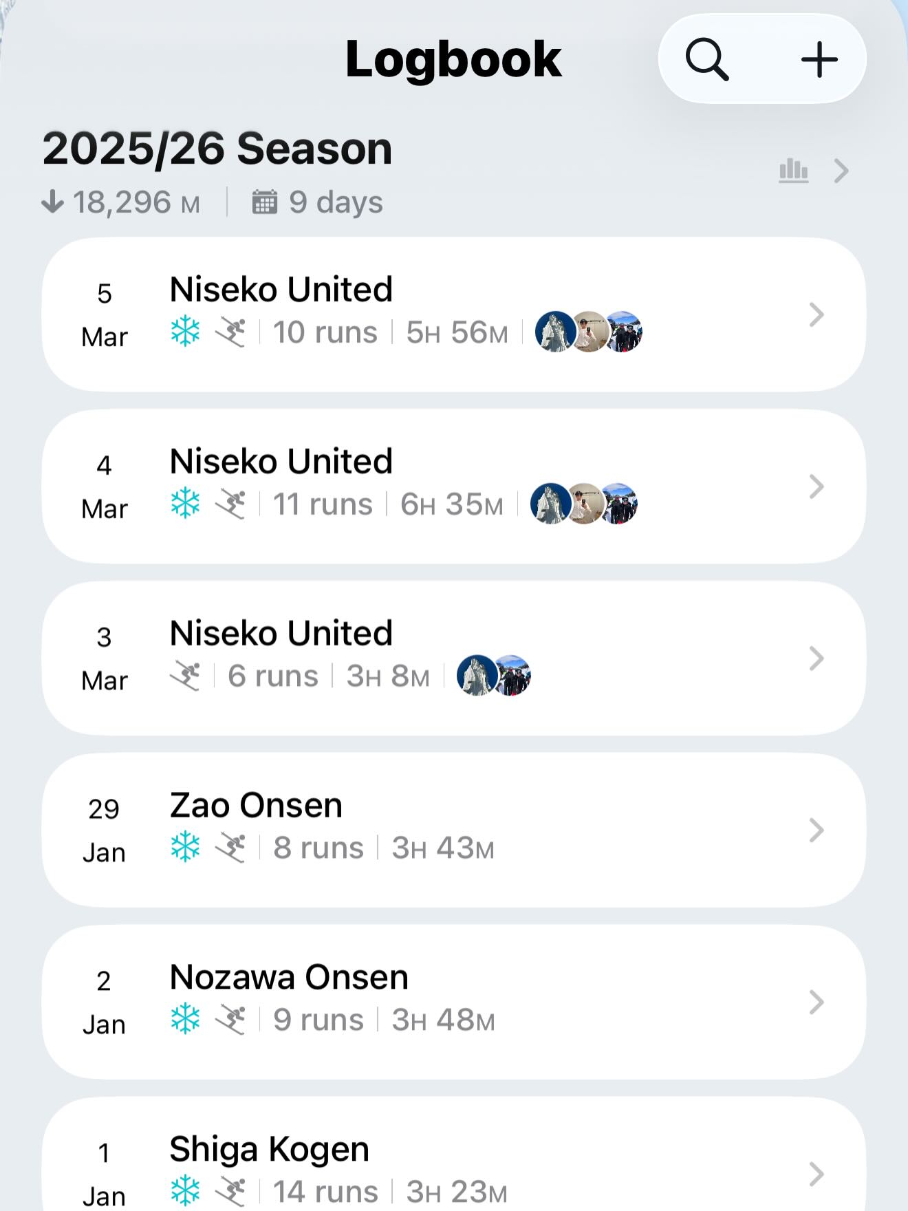 กวาง - วรรณปิยะ ออมสินนพกุล