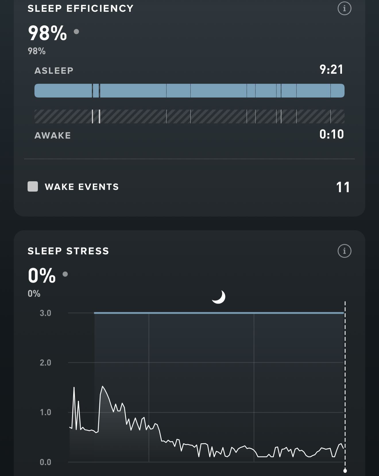 ฝ้าย - เวฬุรีย์ ดิษยบุตร