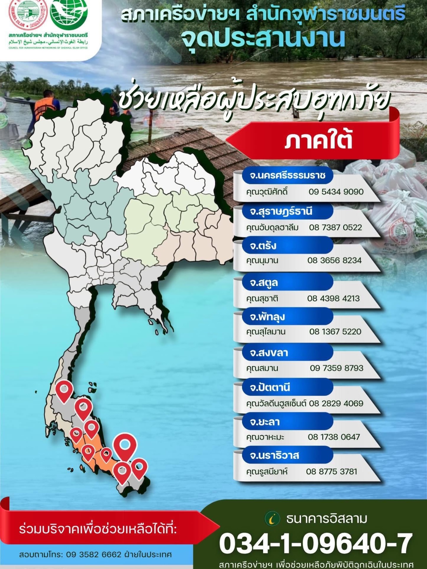 มิ้นท์ - รัญชน์รวี เอื้อกูลวราวัตร