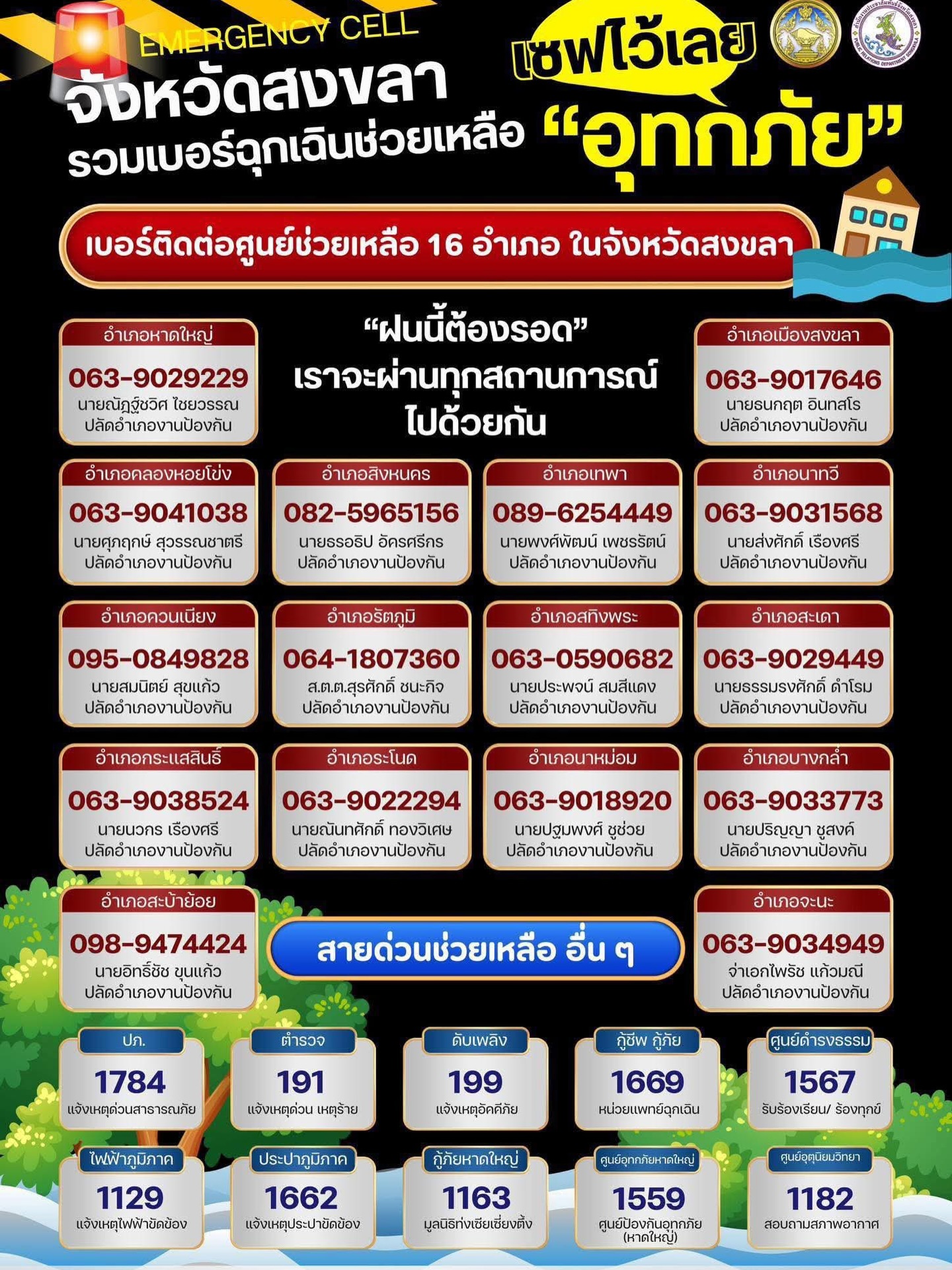 มิ้นท์ - รัญชน์รวี เอื้อกูลวราวัตร