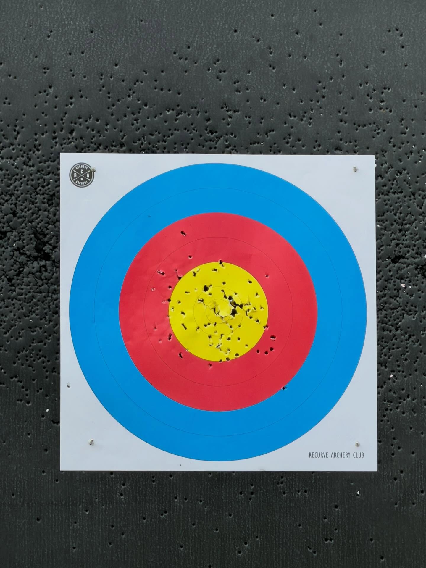 มิ้นท์ - รัญชน์รวี เอื้อกูลวราวัตร