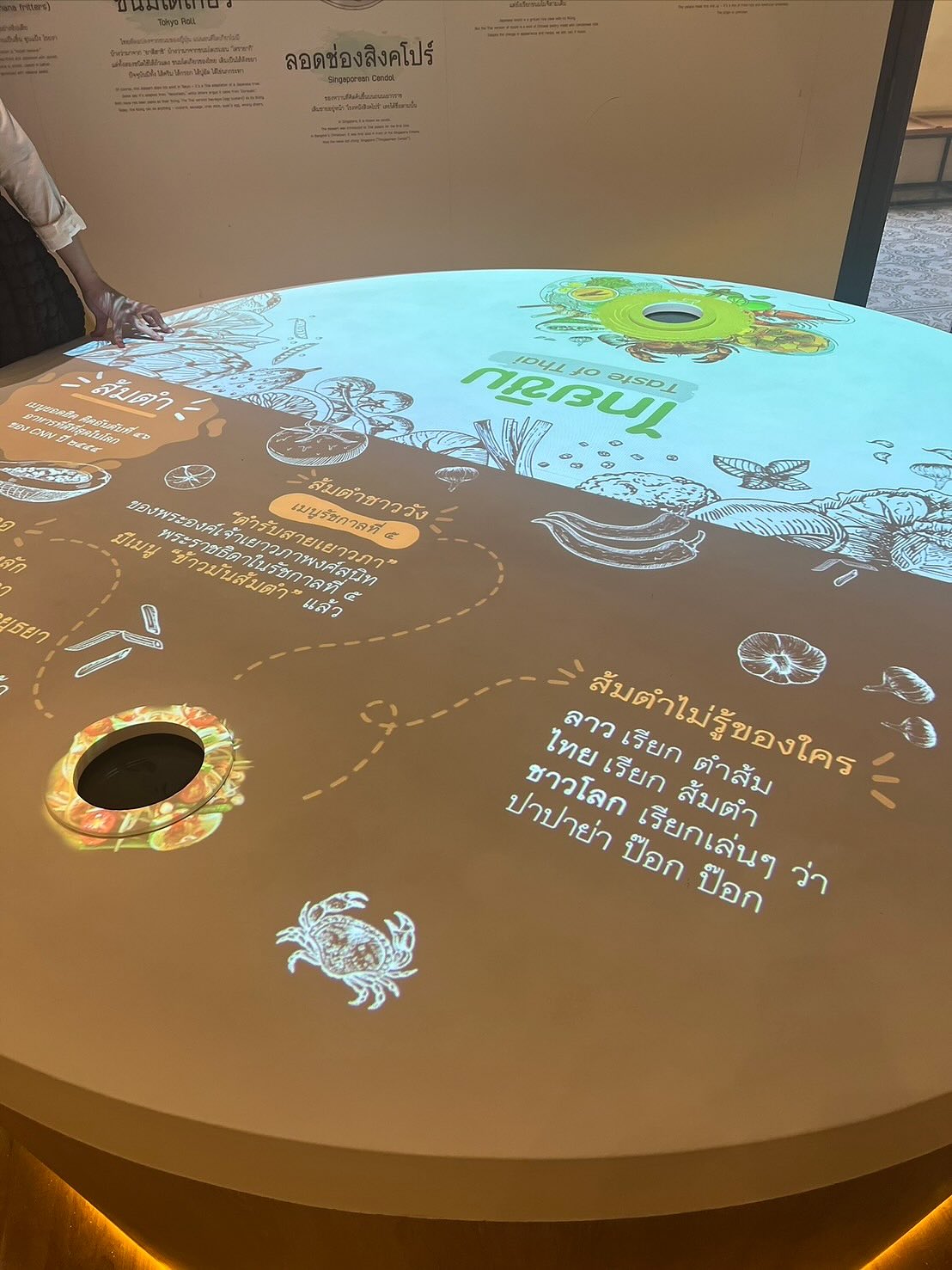 คอปเปอร์ - เดชาวัต พรเดชาพิพัฒ