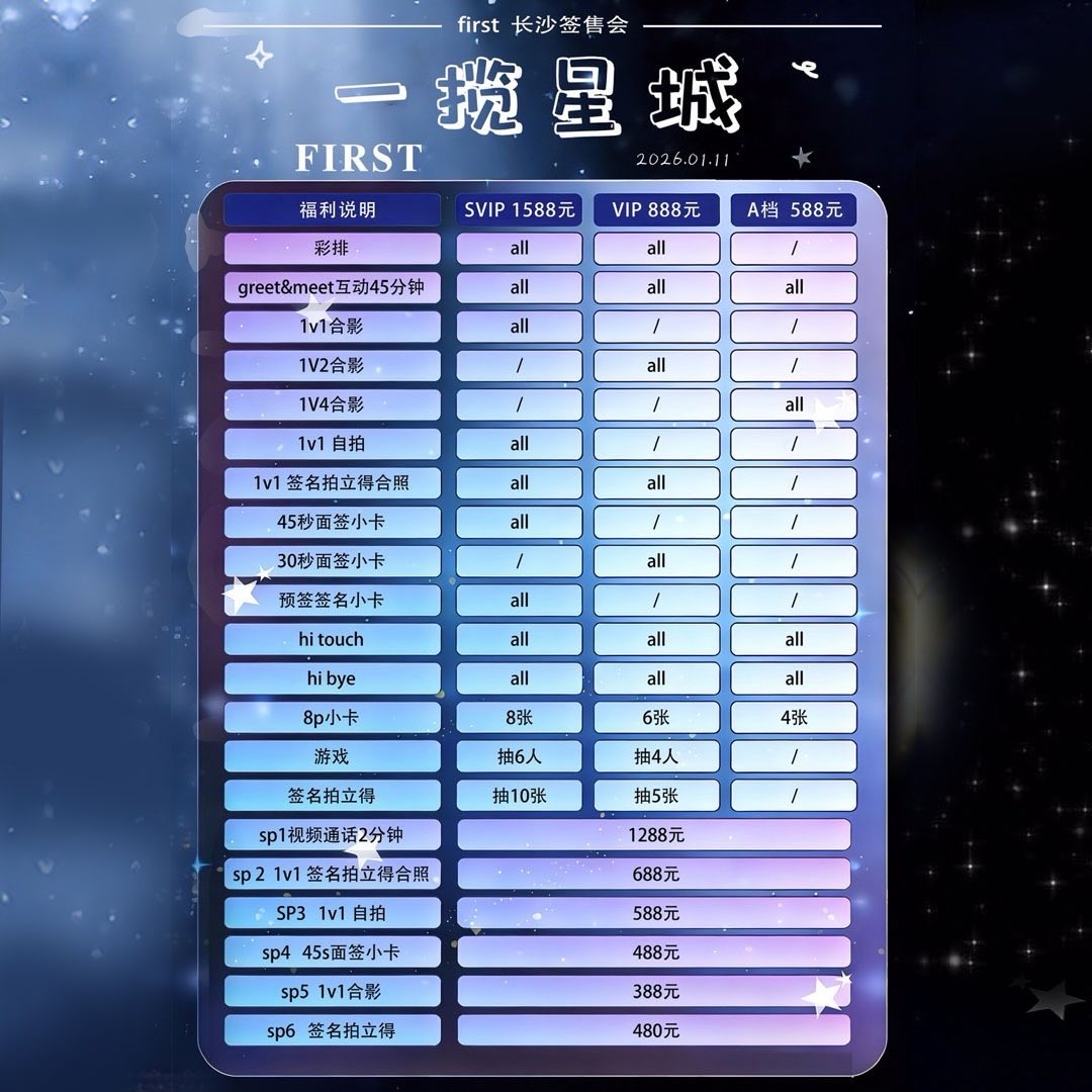 เฟริสท์ - ฉลองรัฐ นอบสำโรง