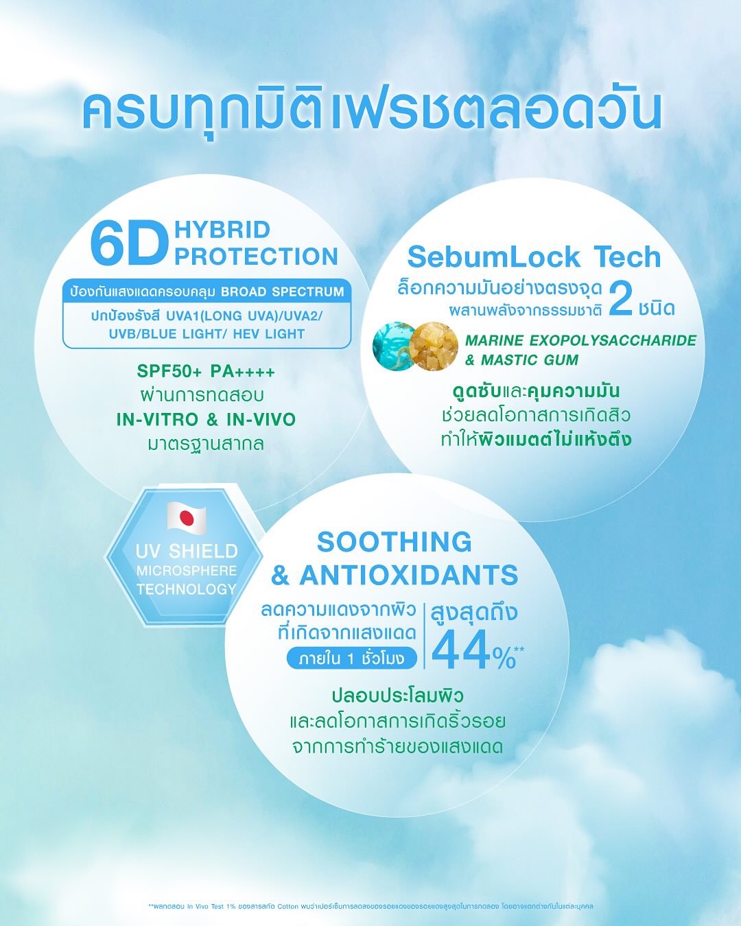 ใบเฟิร์น - พิมพ์ชนก ลือวิเศษไพบูลย์