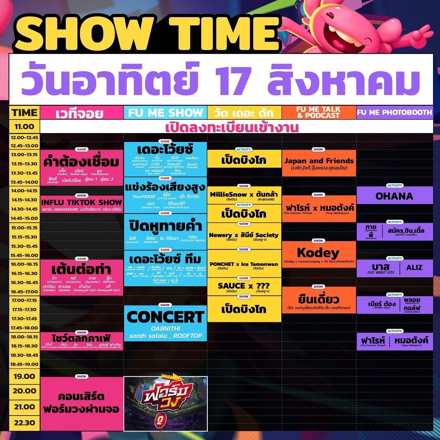 เอก - สุดเขต จึงเจริญ