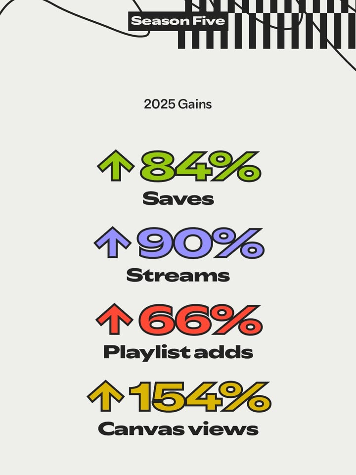 เอก - สุดเขต จึงเจริญ