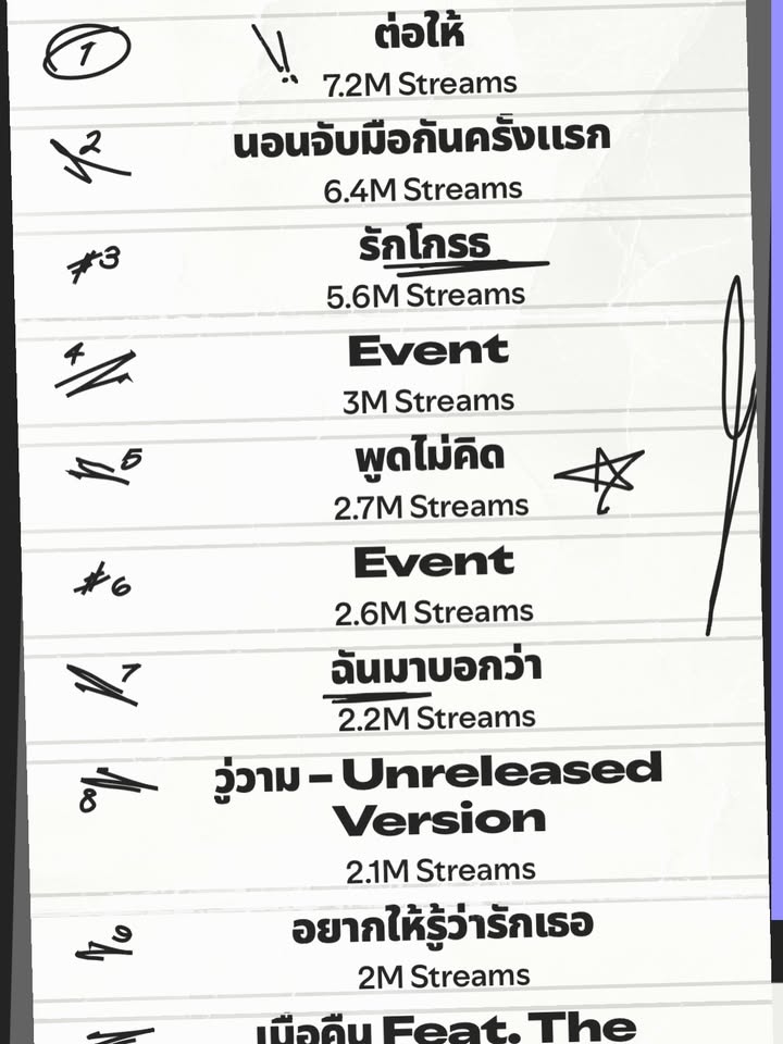 เอก - สุดเขต จึงเจริญ