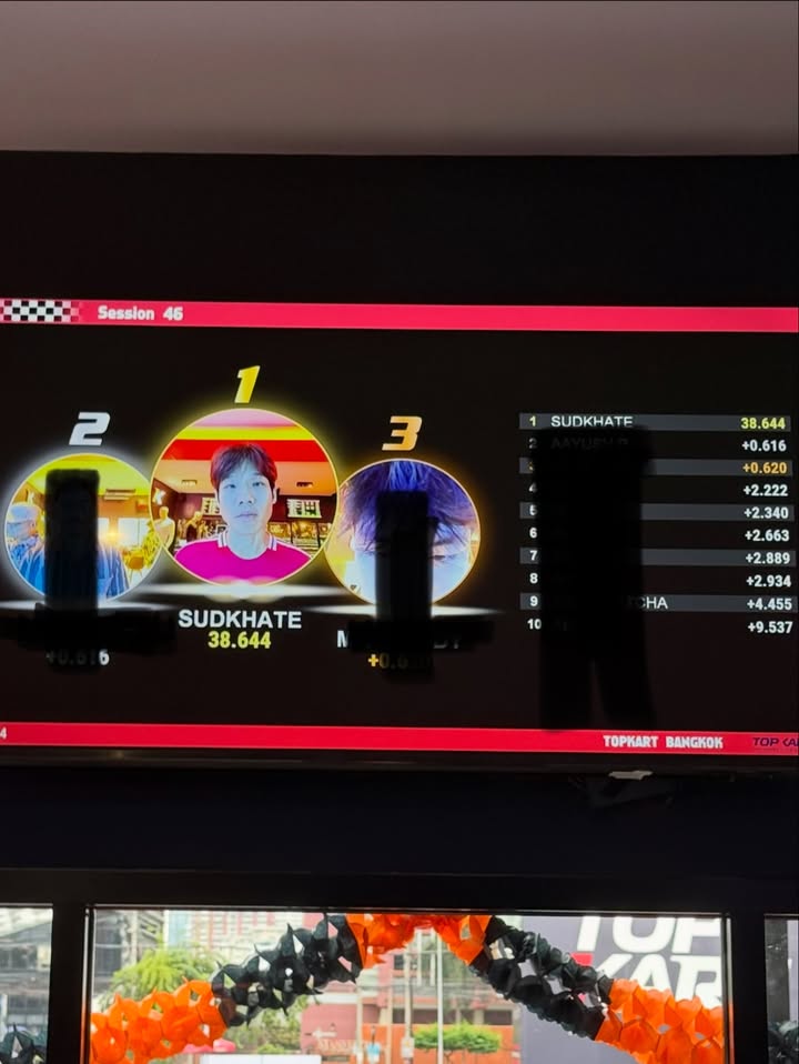 เอก - สุดเขต จึงเจริญ