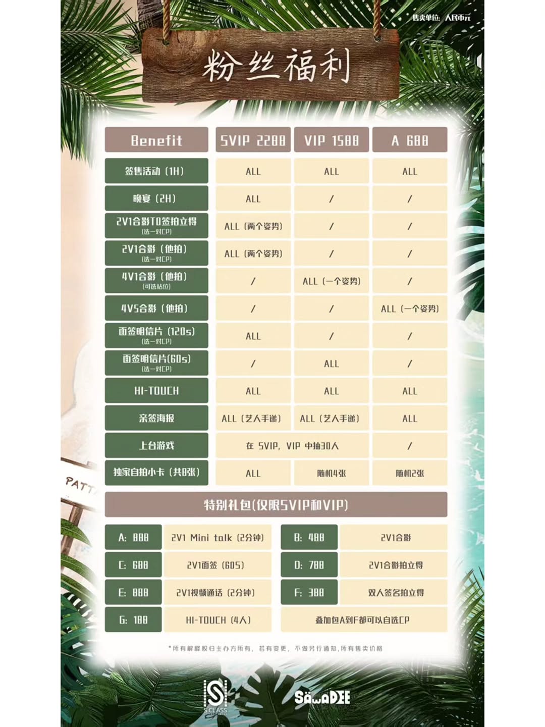 มาสุ จรรยางค์ดีกุล