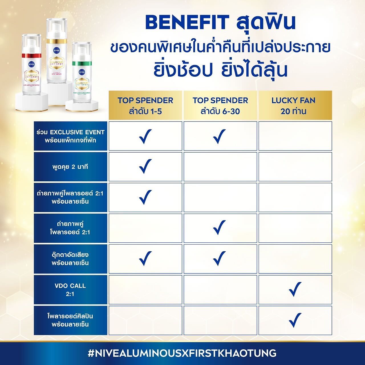 เฟิร์ส - คณพันธ์ ปุ้ยตระกูล