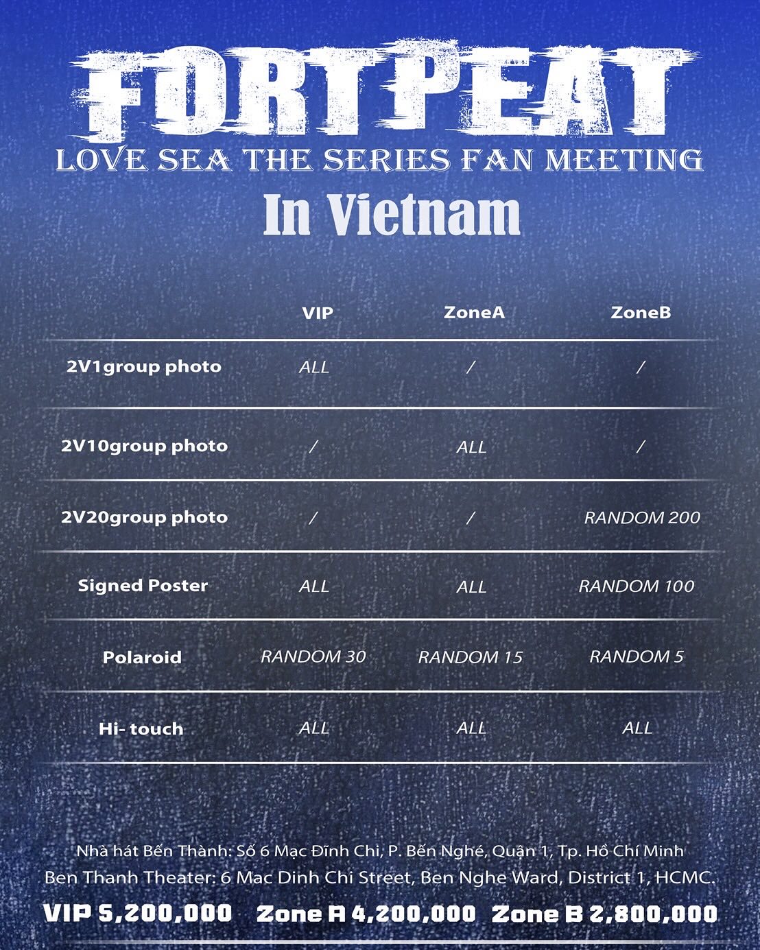 ฟอร์ด - ฐิติพงศ์ เซ่งง่าย
