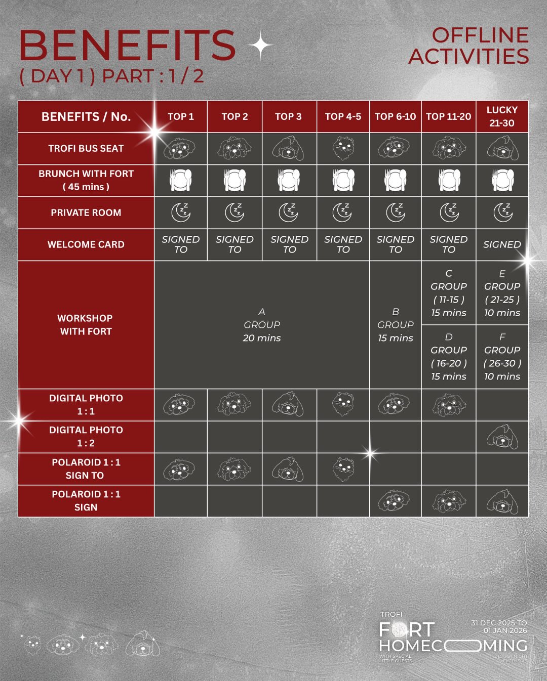 ฟอร์ด - ฐิติพงศ์ เซ่งง่าย