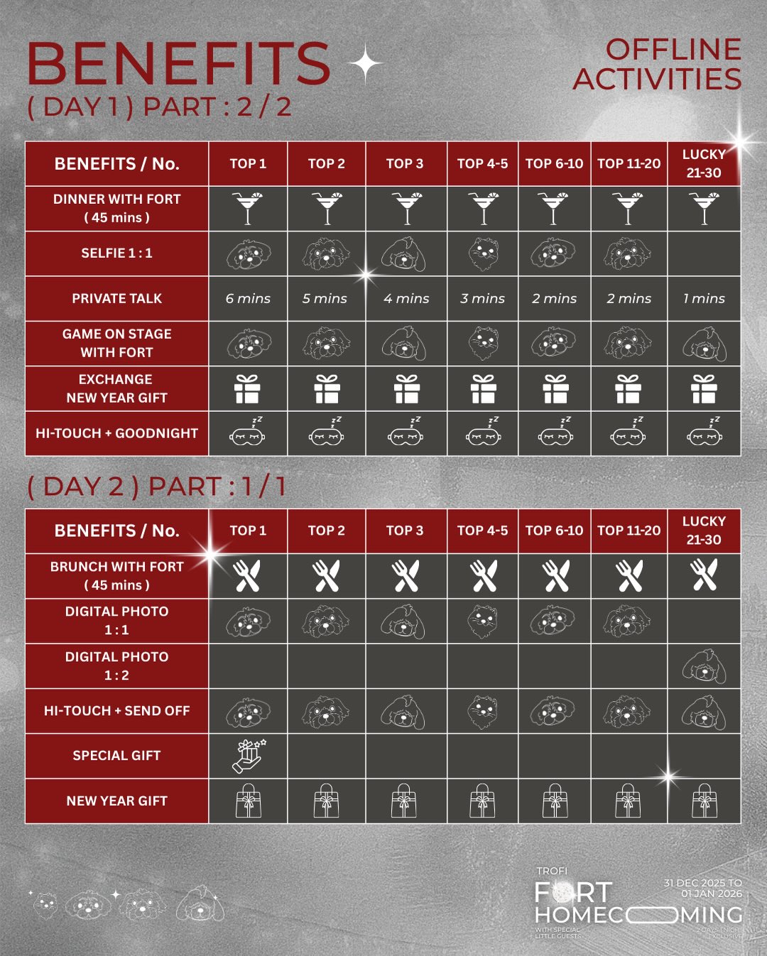 ฟอร์ด - ฐิติพงศ์ เซ่งง่าย