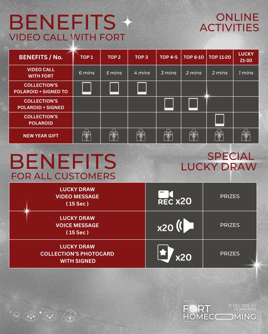 ฟอร์ด - ฐิติพงศ์ เซ่งง่าย