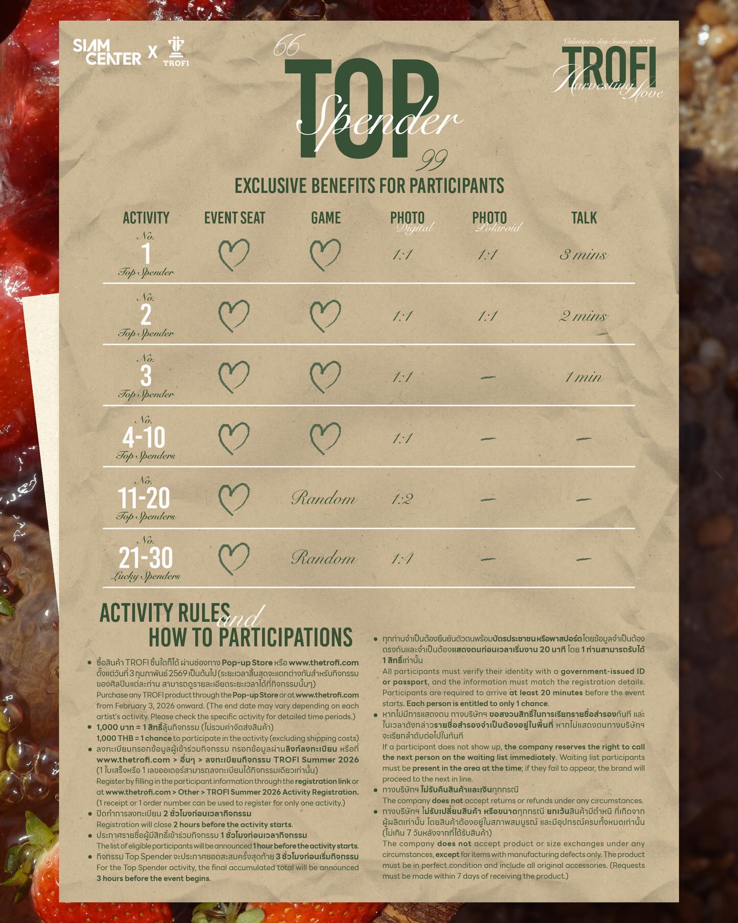 ฟอร์ด - ฐิติพงศ์ เซ่งง่าย