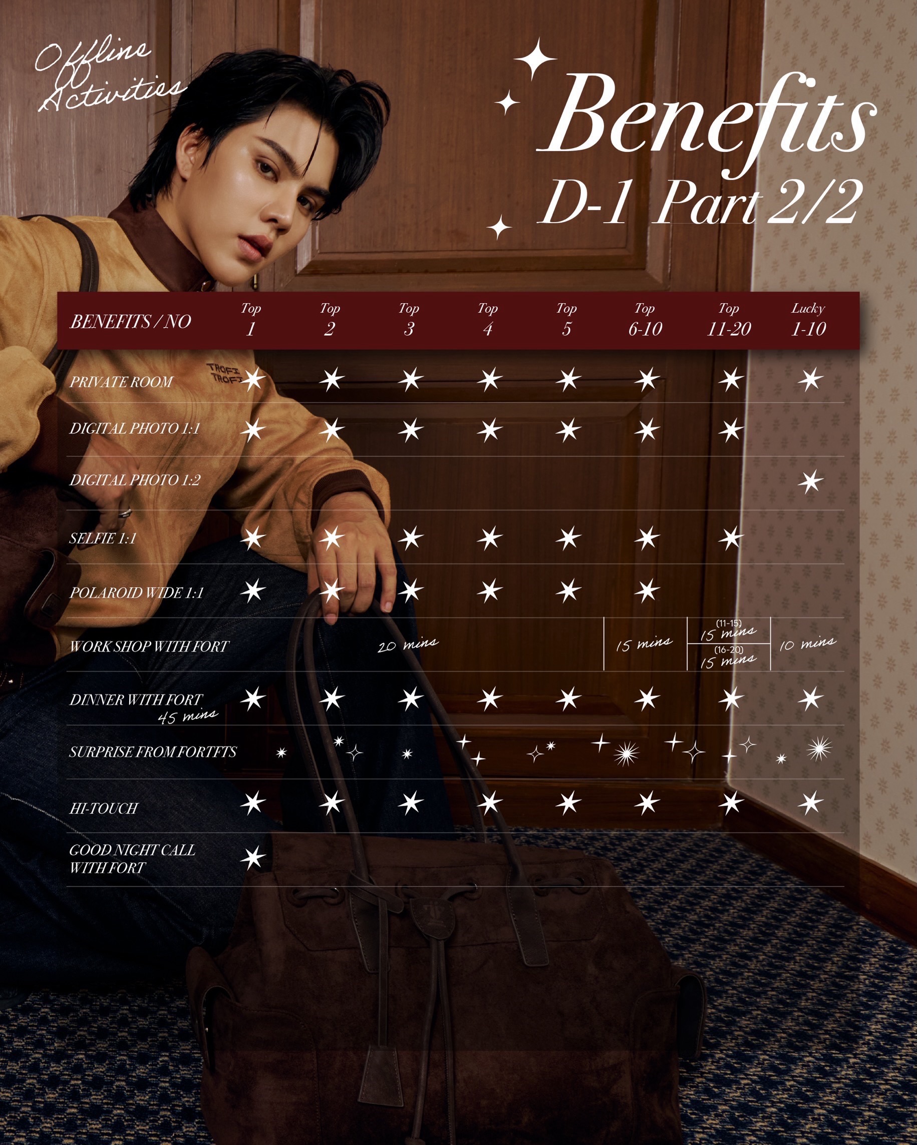 ฟอร์ด - ฐิติพงศ์ เซ่งง่าย