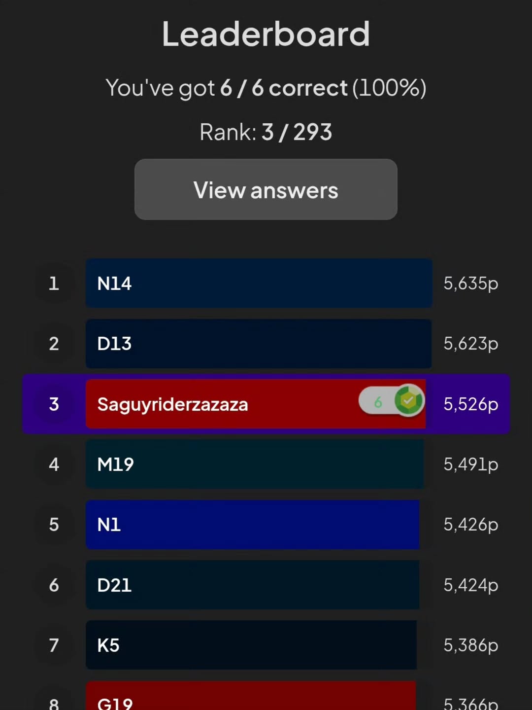 สกาย - วงศ์รวี นทีธร