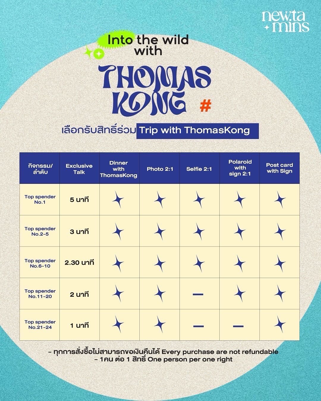 ก้อง - ก้องภพ จิโรจน์มนตรี