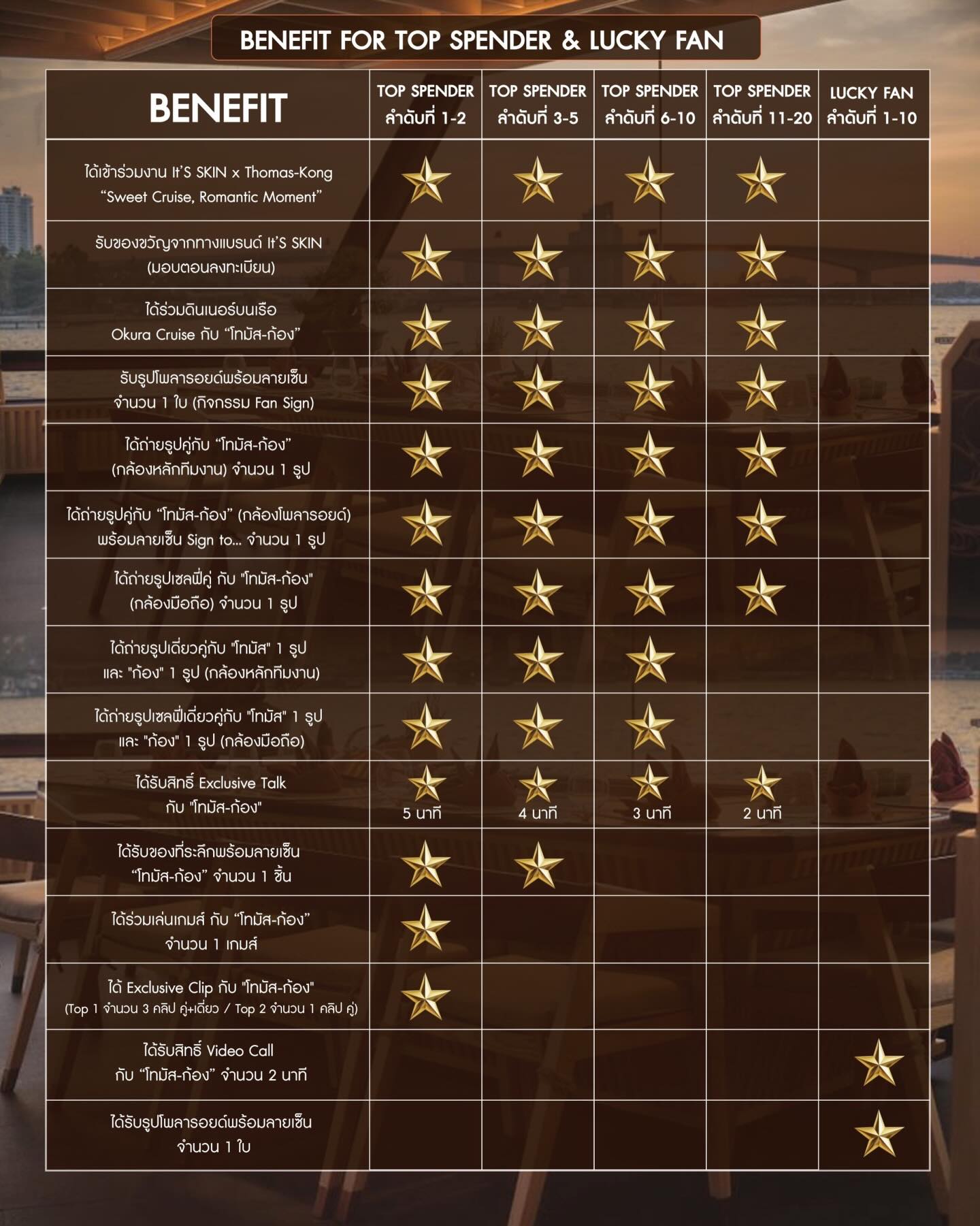 ก้อง - ก้องภพ จิโรจน์มนตรี