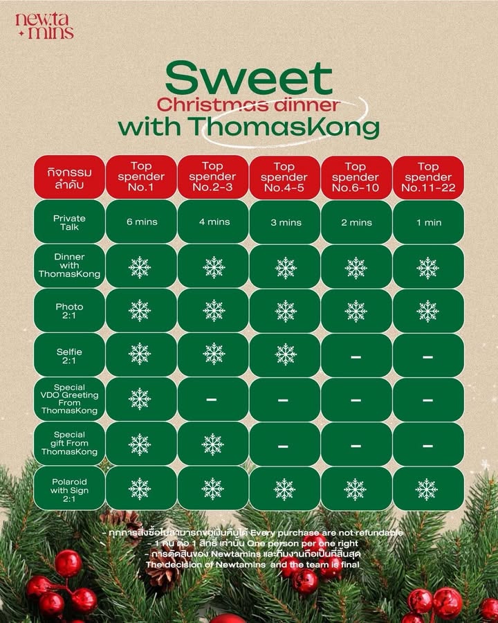 ก้อง - ก้องภพ จิโรจน์มนตรี