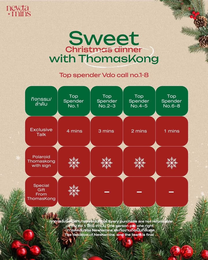 ก้อง - ก้องภพ จิโรจน์มนตรี