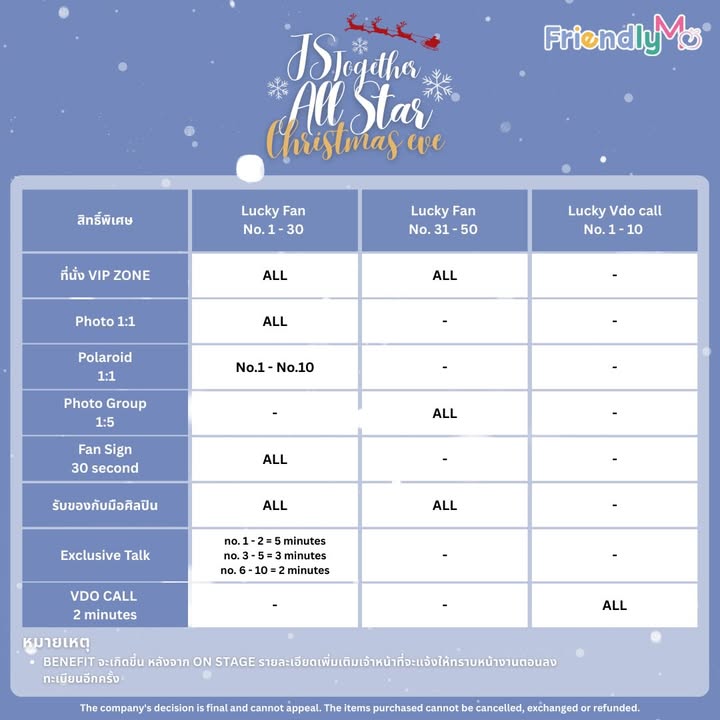 ก้อง - ก้องภพ จิโรจน์มนตรี