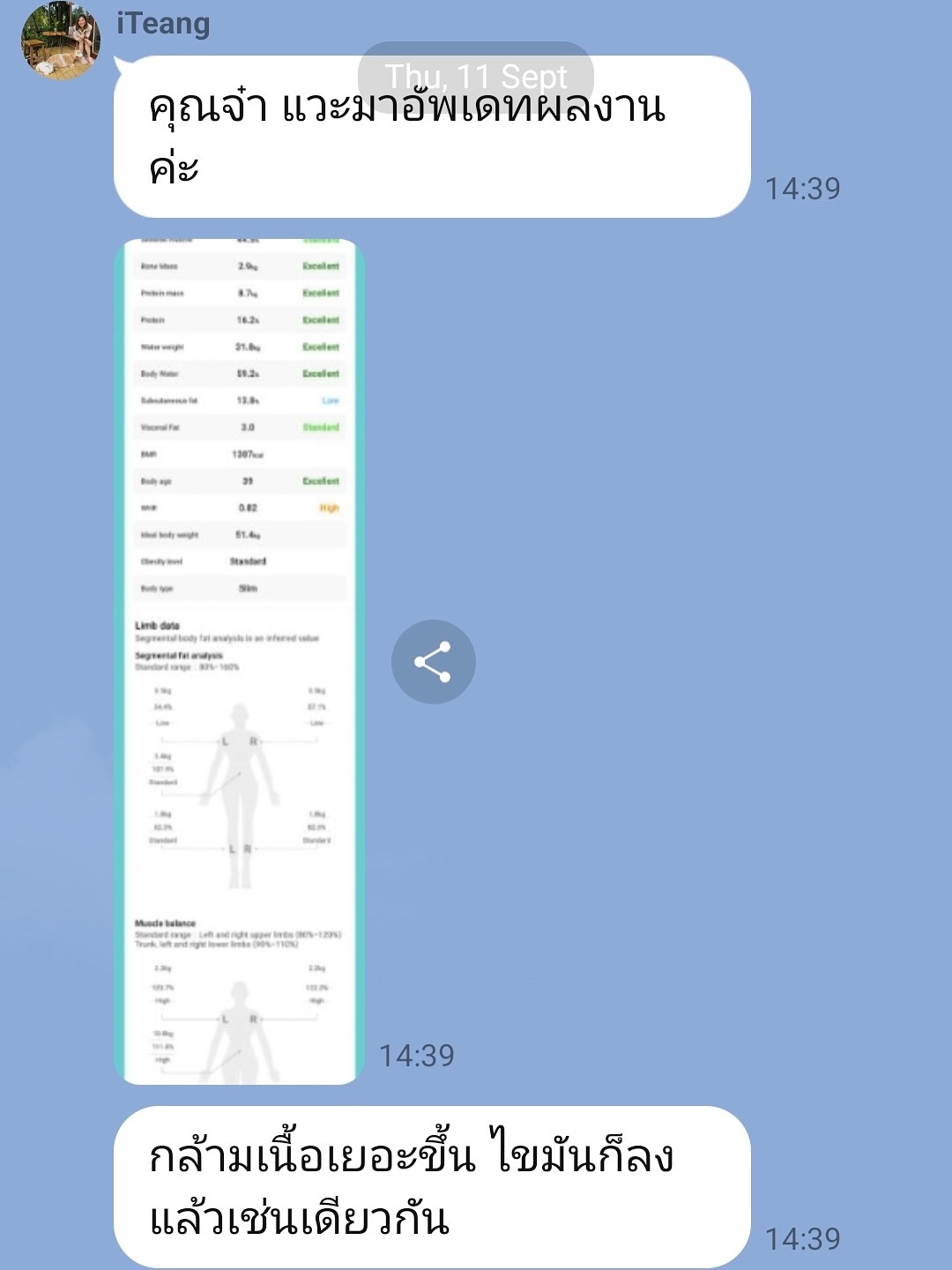 จ๋า - ณัฐฐาวีรนุช ทองมี