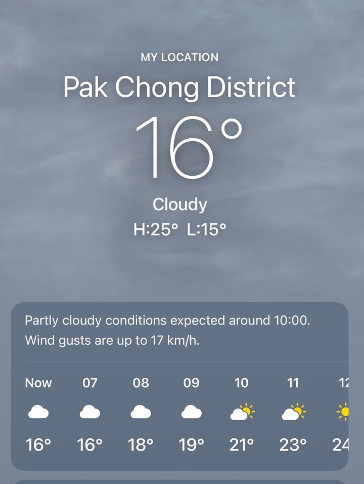 จ๋า - ณัฐฐาวีรนุช ทองมี