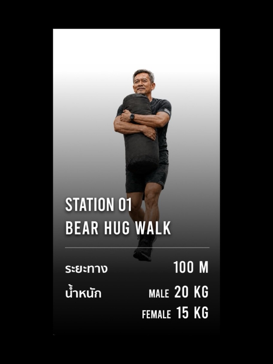 จ๋า - ณัฐฐาวีรนุช ทองมี