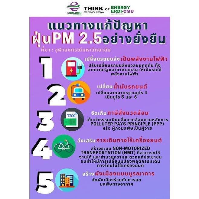 น้ำฝน กุลณัฐ