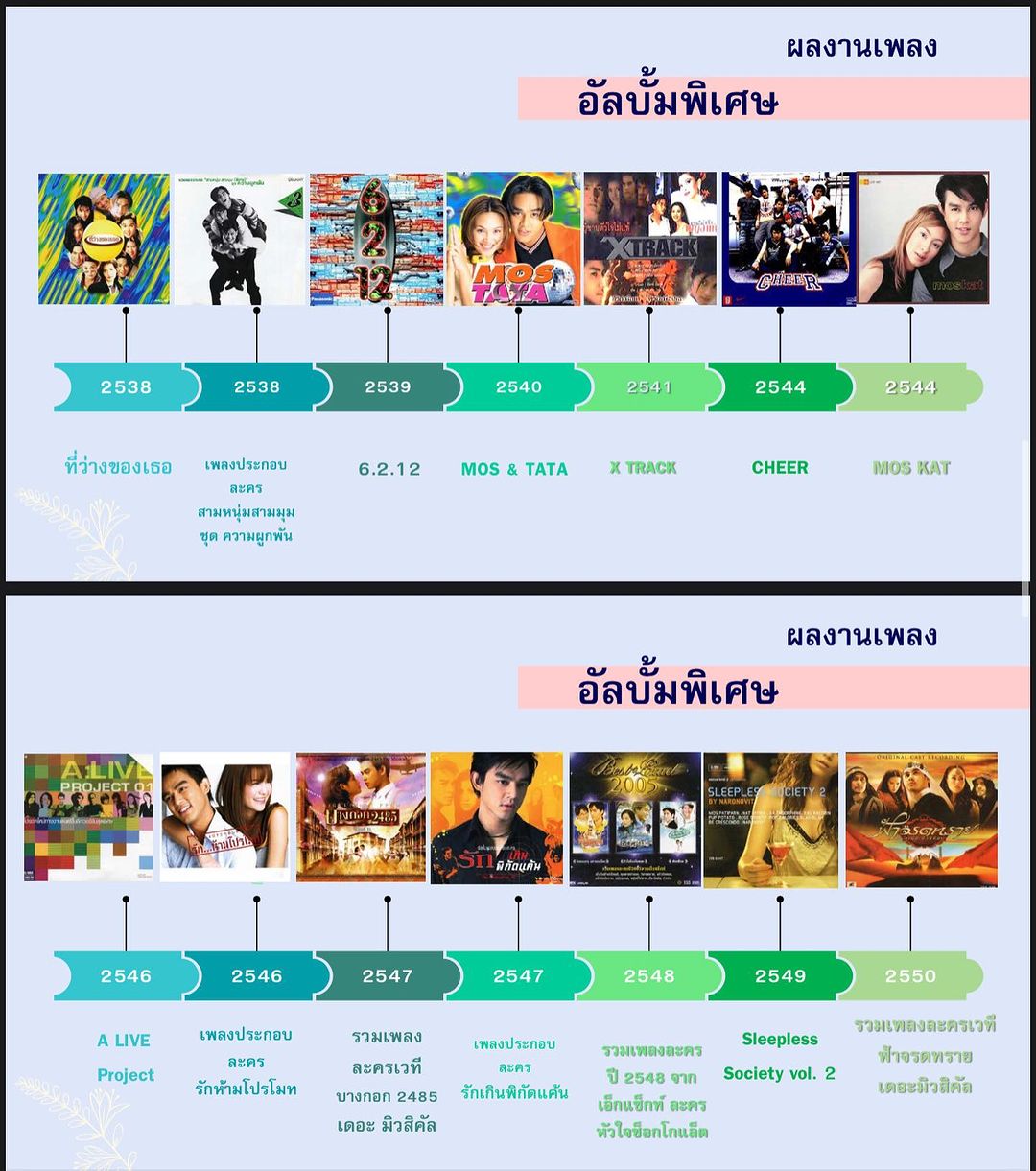 มอส - ปฏิภาณ ปฐวีกานต์