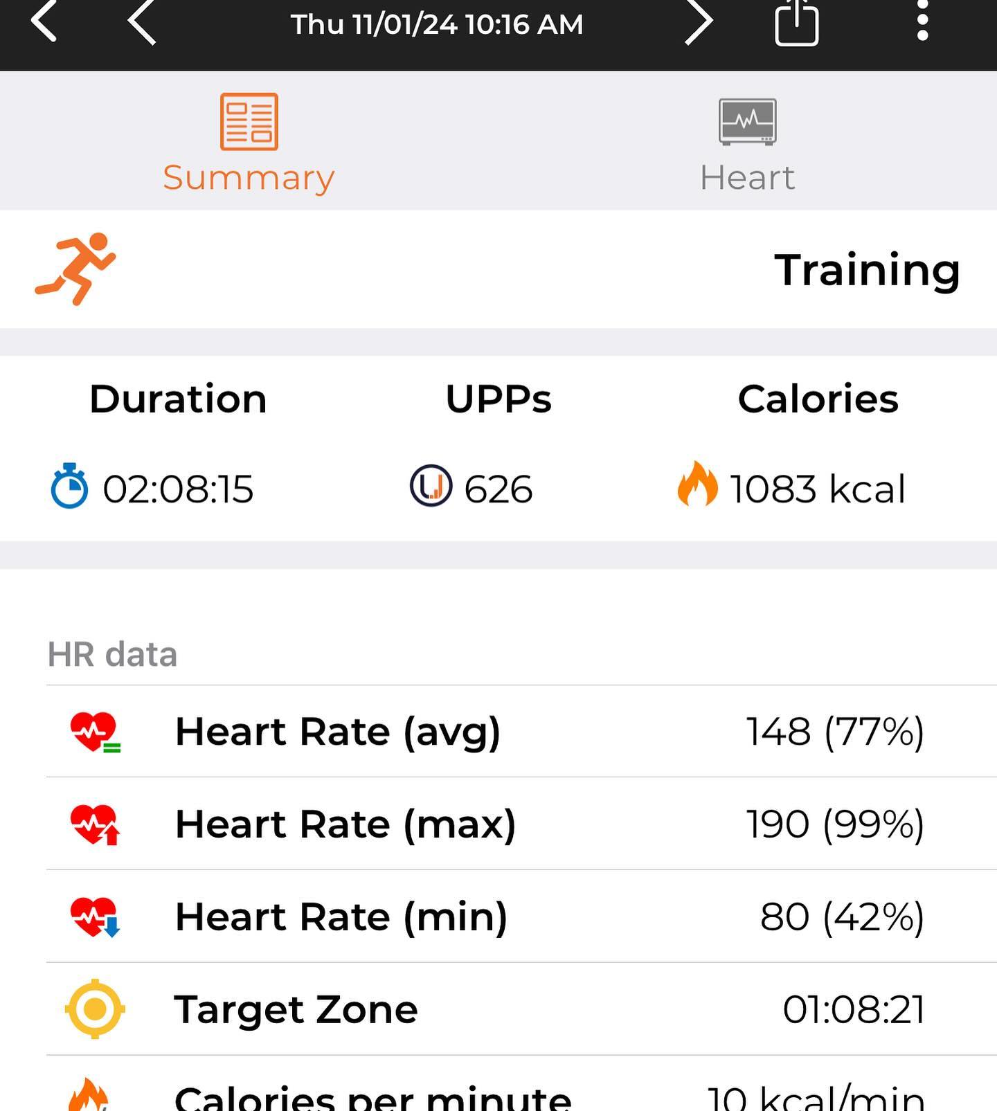 อ้าย - สรัลชนา อภิสมัยมงคล