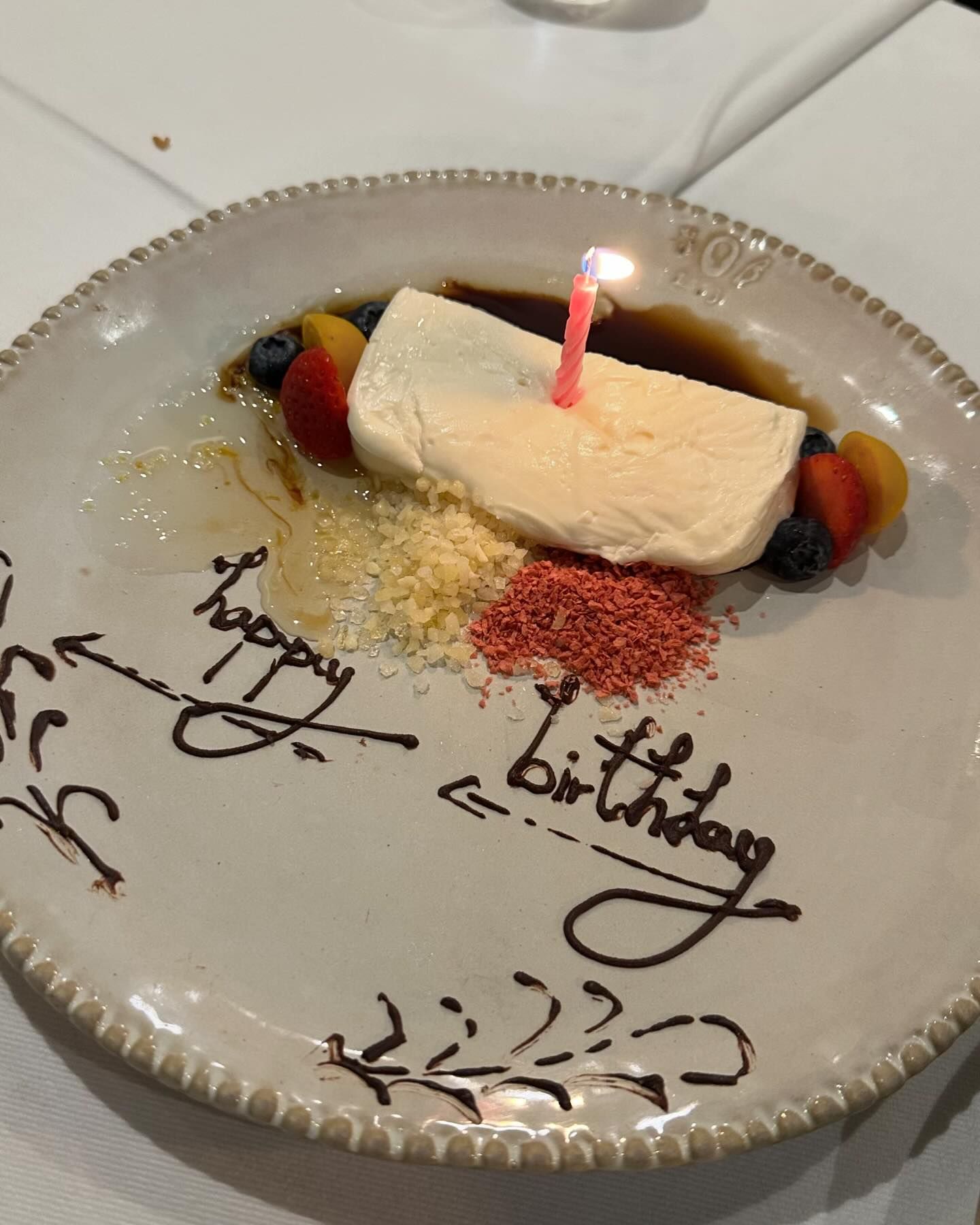 อ้าย - สรัลชนา อภิสมัยมงคล