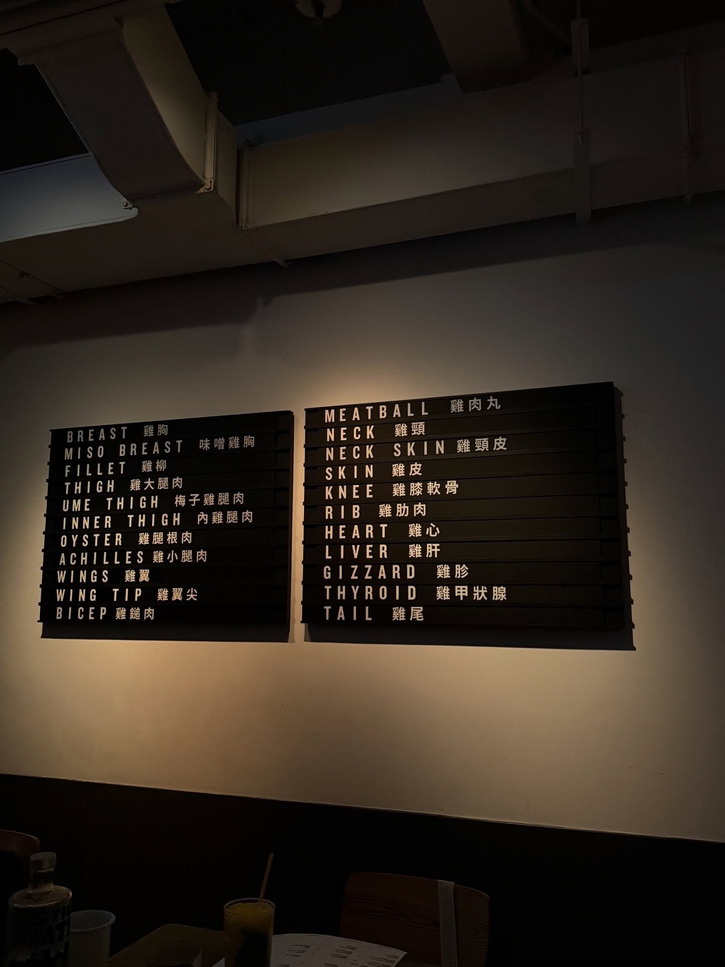 อ้าย - สรัลชนา อภิสมัยมงคล