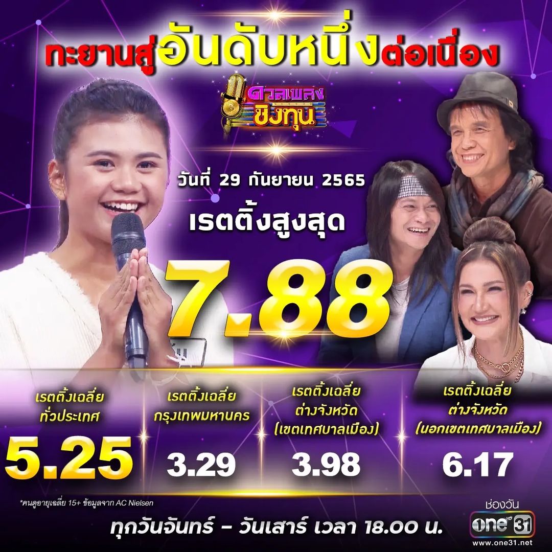 สลา คุณวุฒิ