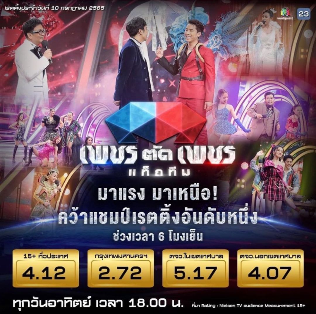 เบิ้ล ปทุมราช