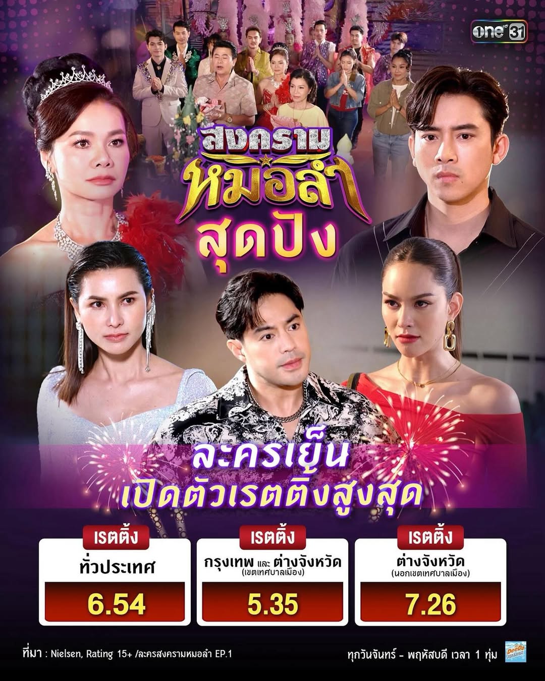 เบิ้ล ปทุมราช