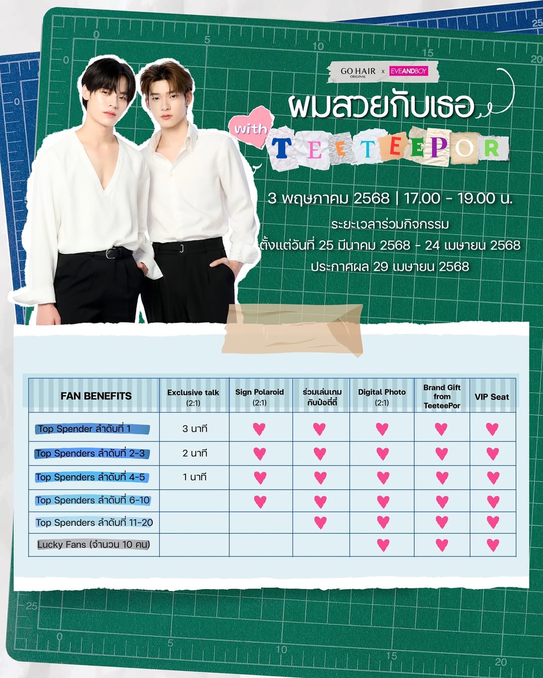 ป๋อ - ศุภการ จิรโชติกุล