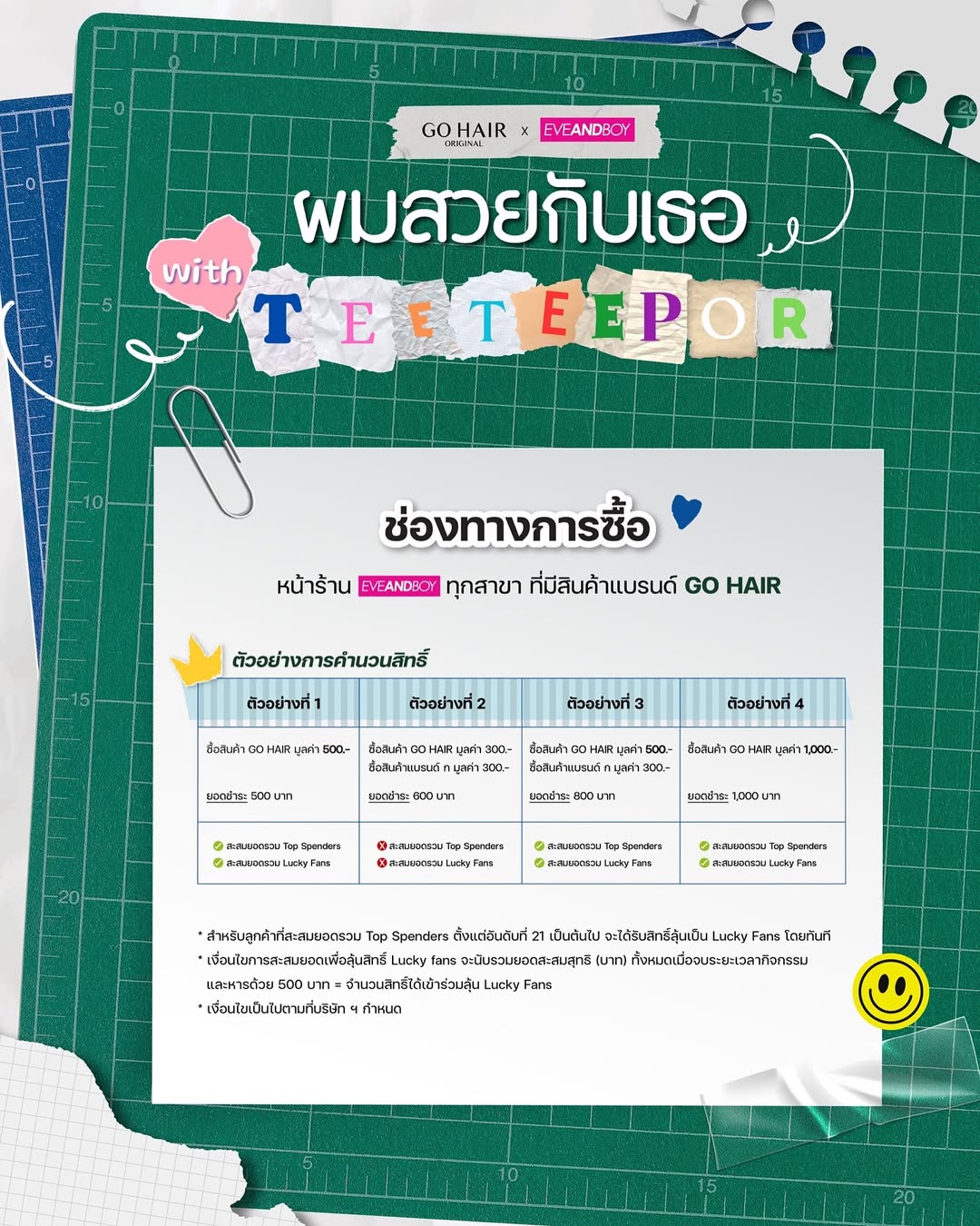 ป๋อ - ศุภการ จิรโชติกุล