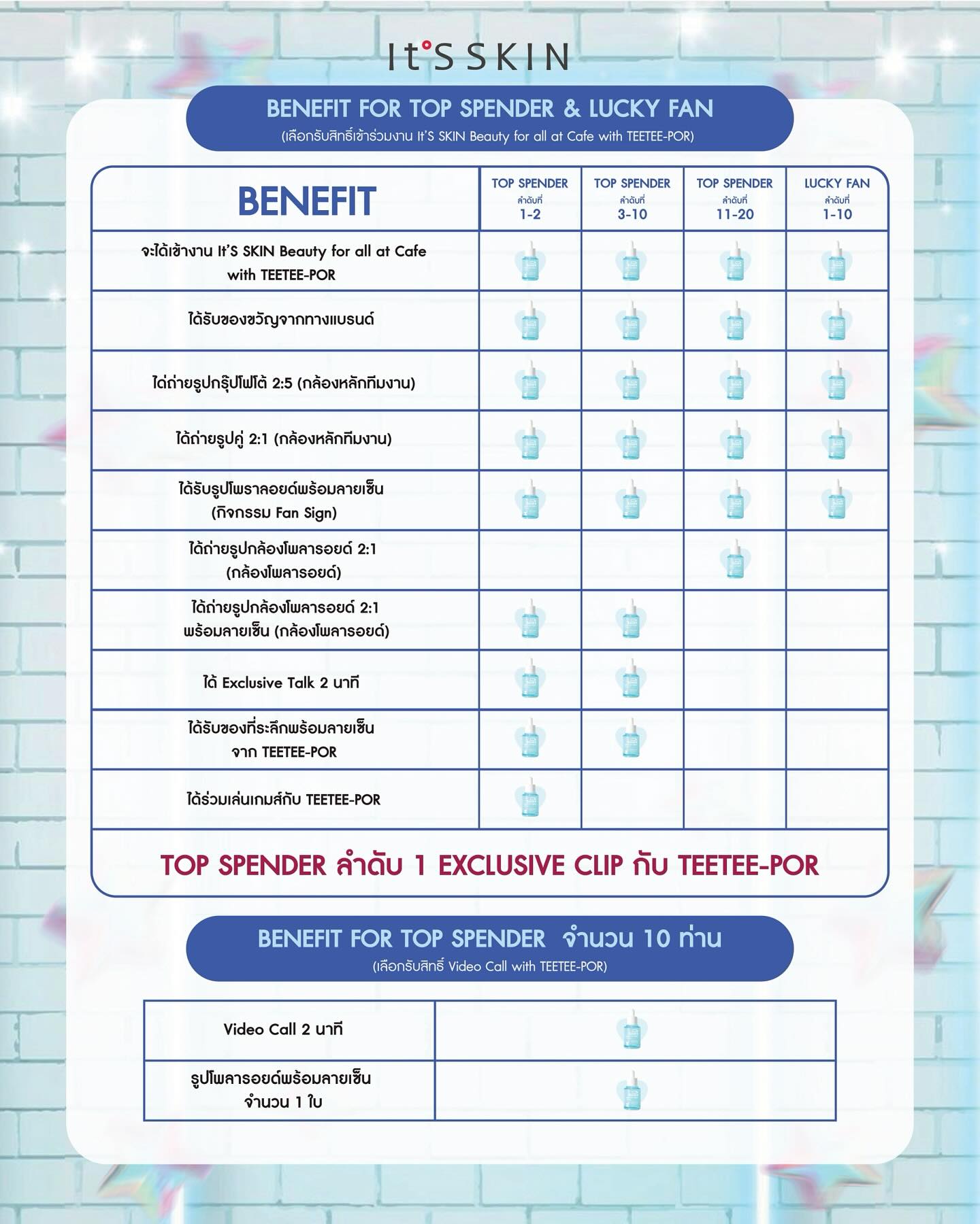 ป๋อ - ศุภการ จิรโชติกุล