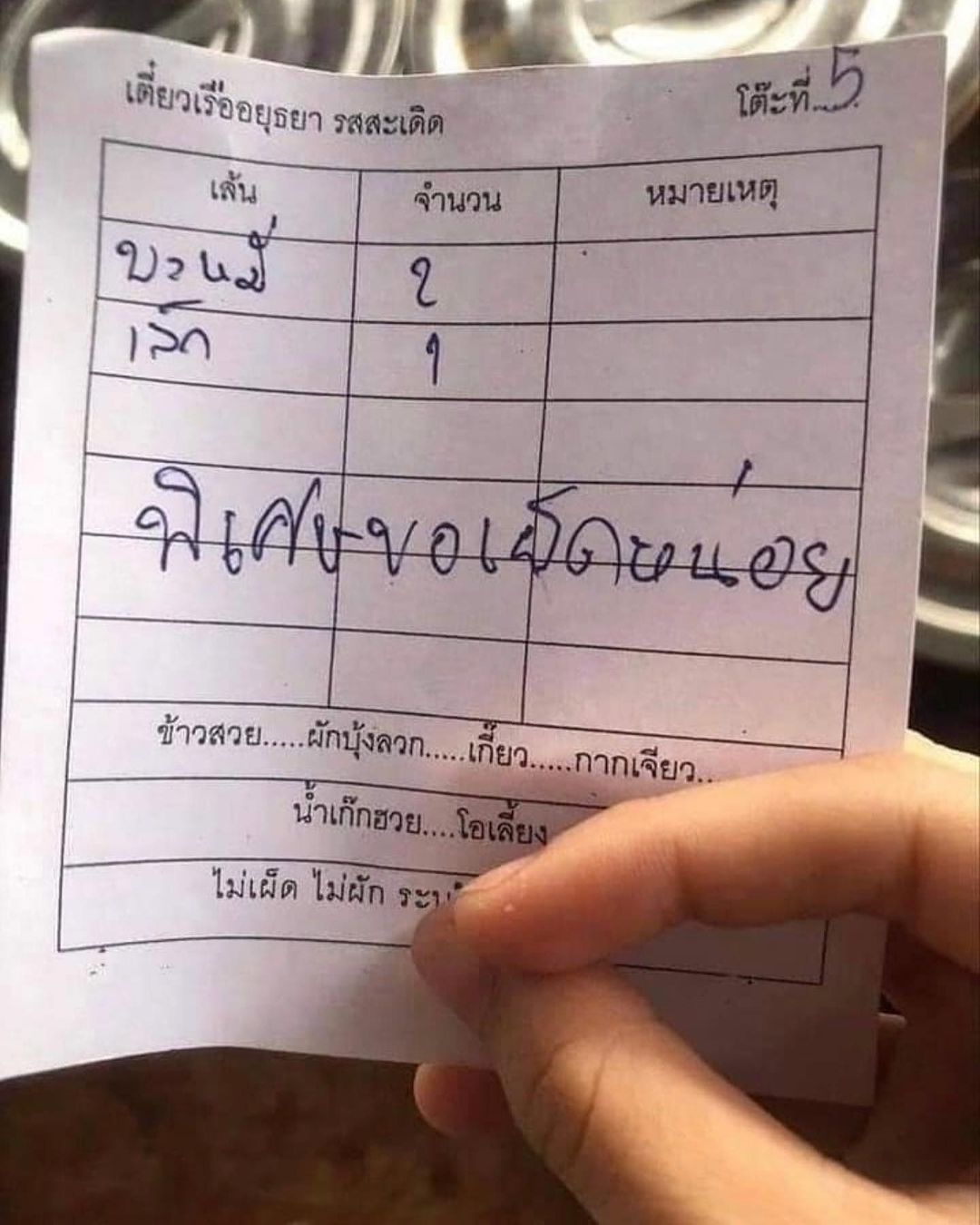 ต้นหอม - ศกุนตลา เทียนไพโรจน์