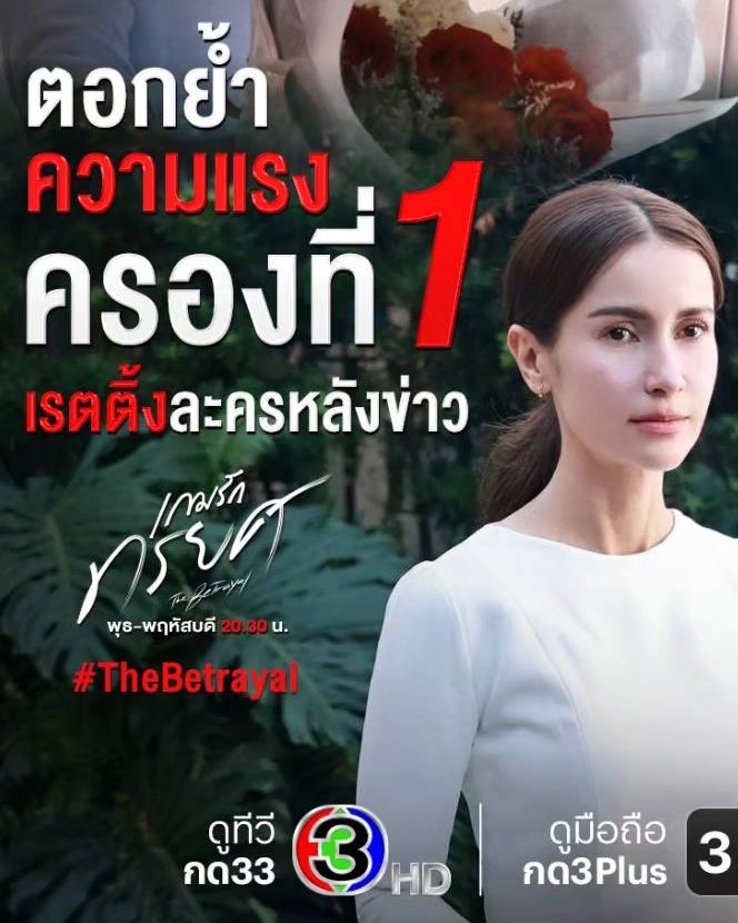 ต้นหอม - ศกุนตลา เทียนไพโรจน์