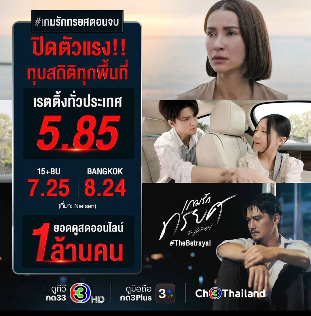 ต้นหอม - ศกุนตลา เทียนไพโรจน์