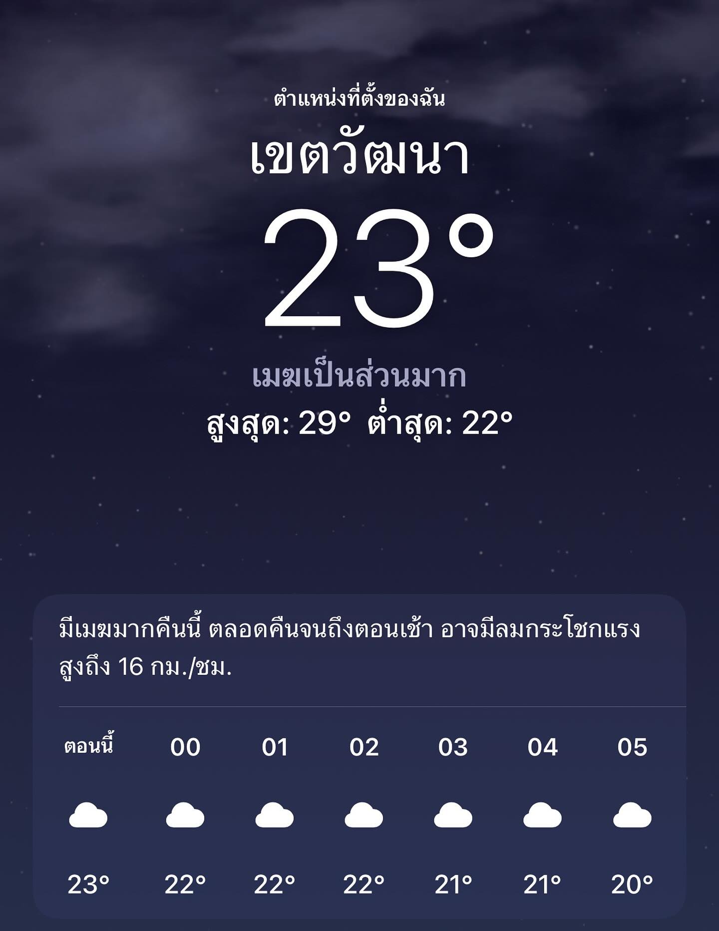 ต้นหอม - ศกุนตลา เทียนไพโรจน์