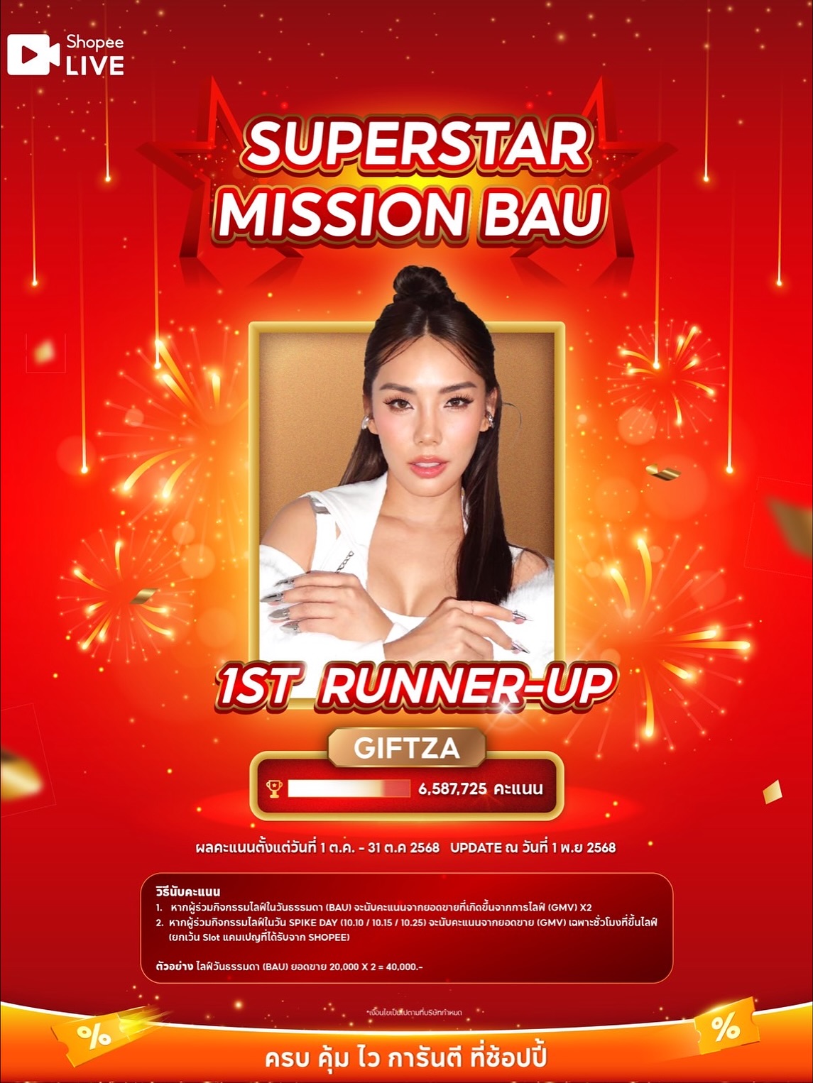 กิ๊ฟซ่า - ปิยา พงศ์กุลภา