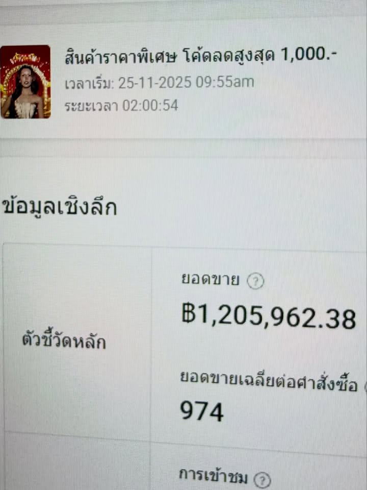 กิ๊ฟซ่า - ปิยา พงศ์กุลภา