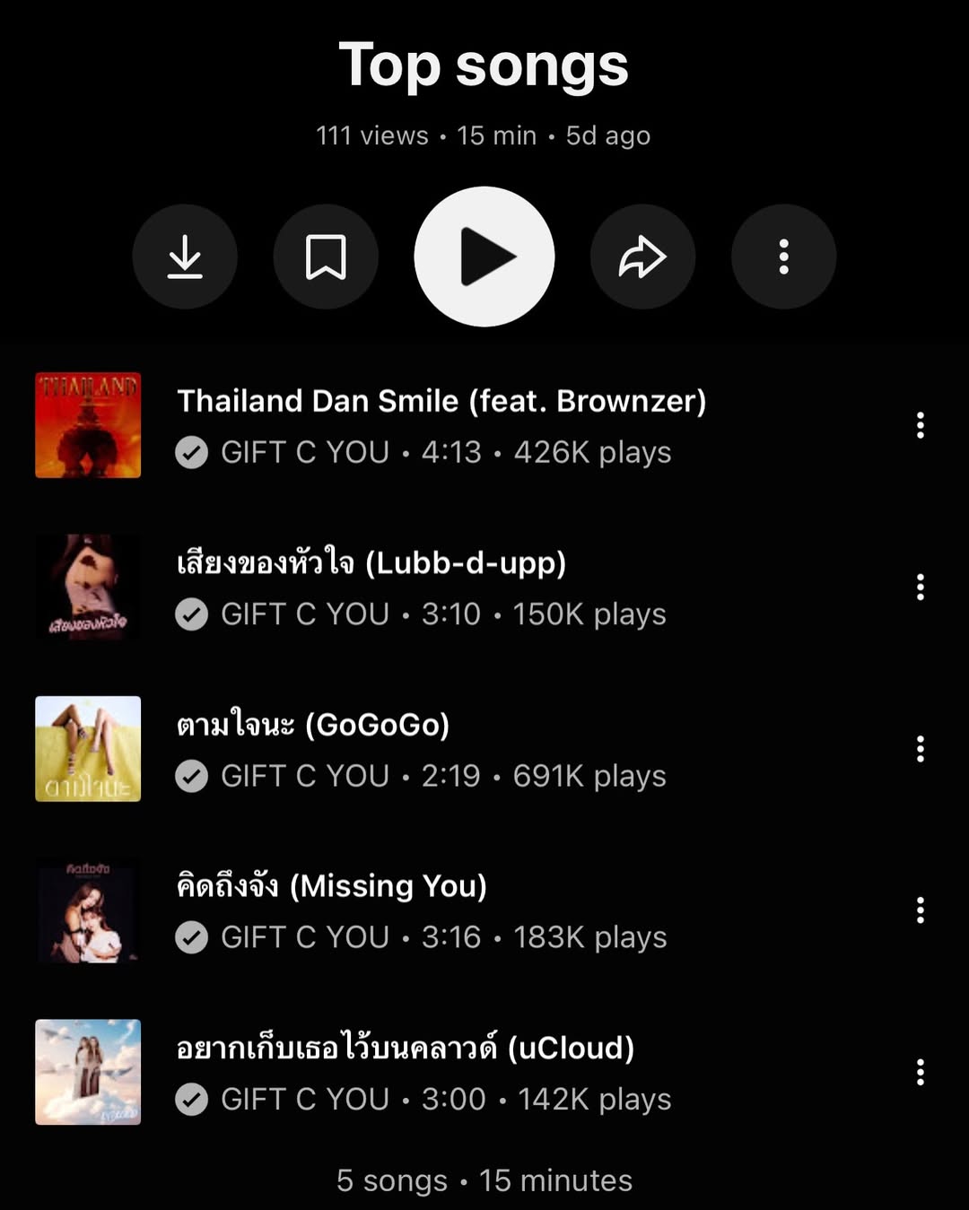 กิ๊ฟซ่า - ปิยา พงศ์กุลภา