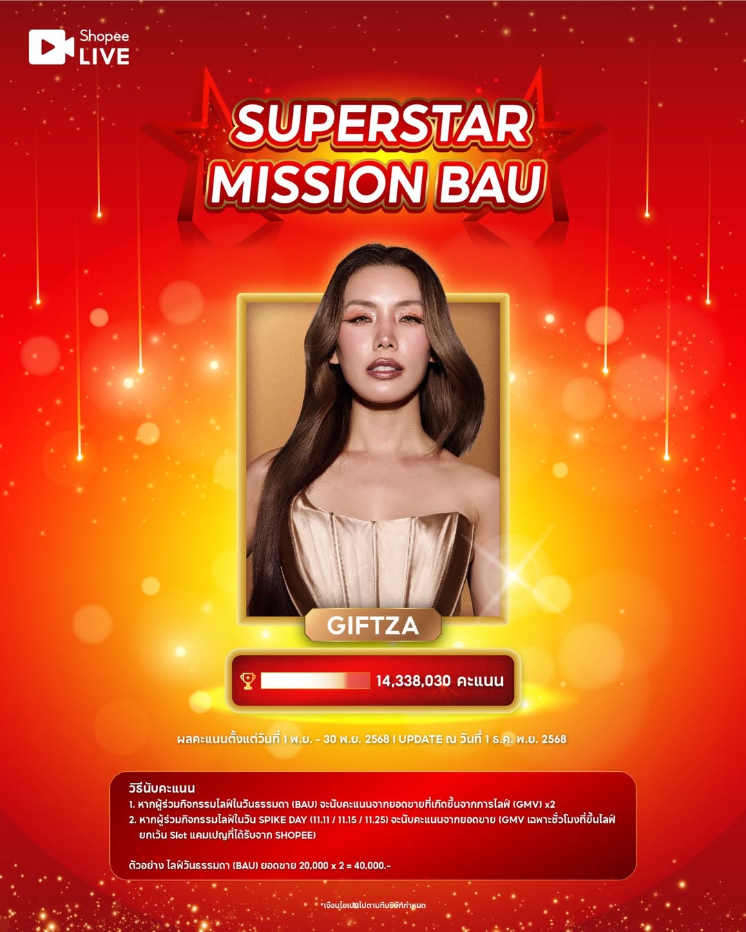 กิ๊ฟซ่า - ปิยา พงศ์กุลภา