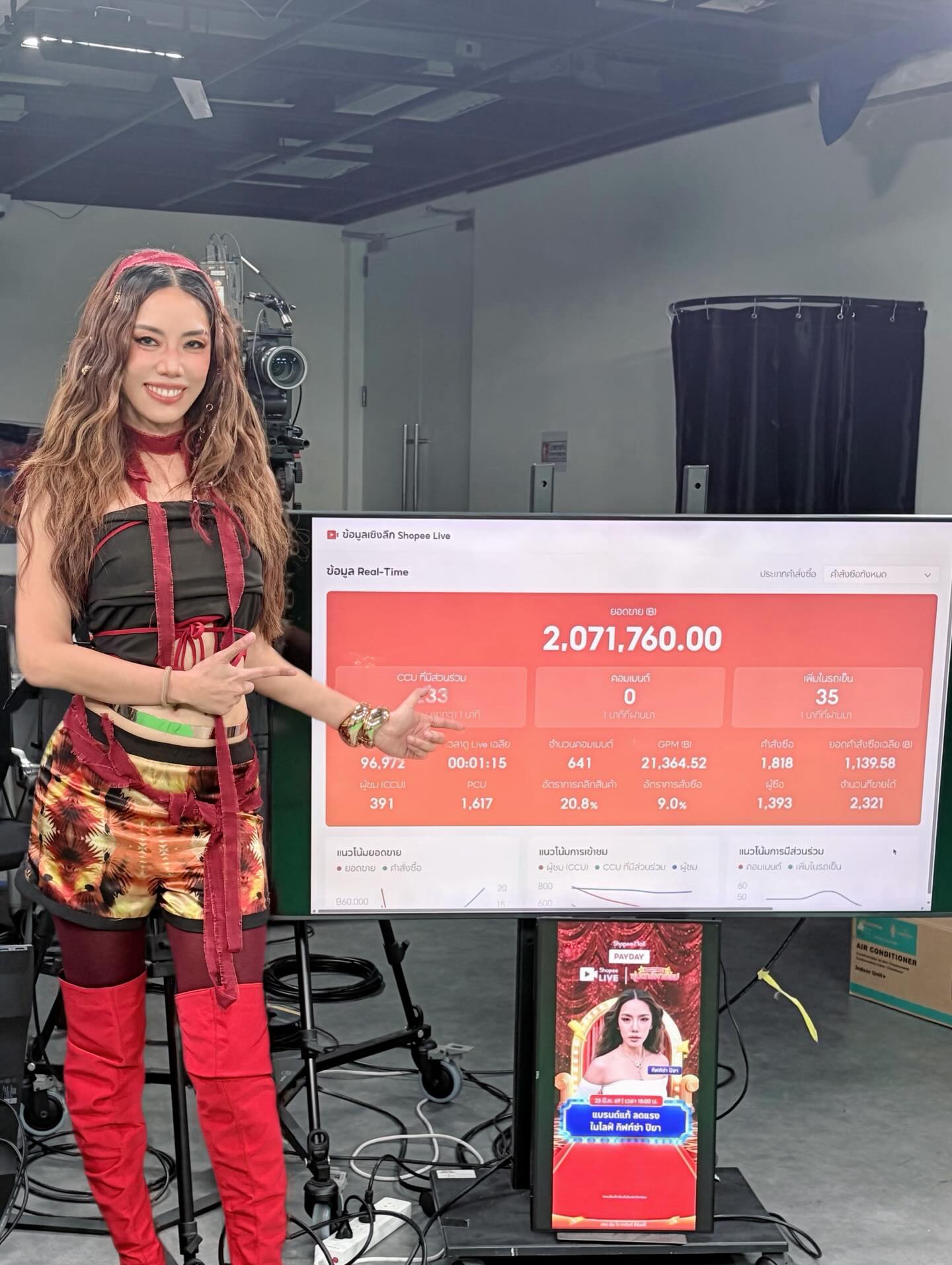 กิ๊ฟซ่า - ปิยา พงศ์กุลภา